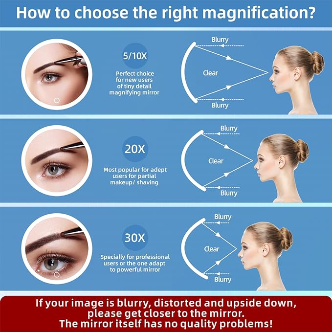 30x Magnifying Mirror With Light, Rechargeable 3 Color Modes Dimming Large 6'' Lighted With Suction Cups, Travel Makeup Magnification With Tweezers & Scissors