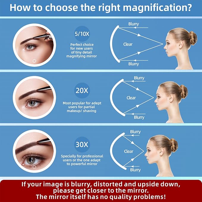 20x Lighted Magnifying Mirror with Suction Cups, Large 6'' Magnified Mirror with Light High Magnification Travel Makeup Mirror, Rechargeable Battery, 3 Colors Dimming Light, with Tweezers &Scissors