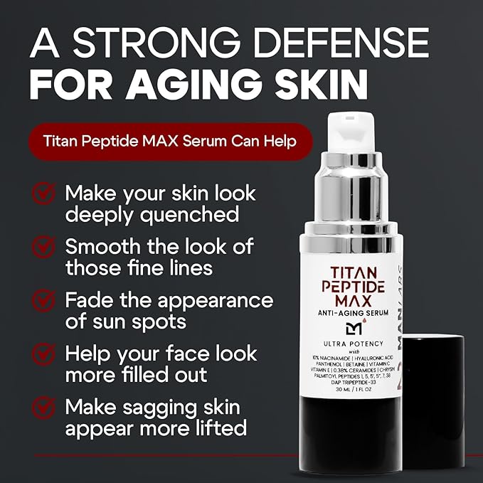 Titan MAX Anti-Aging Peptides Serum for Face – Utra Potency Mens Peptide Serum Moisturizer – Skin Care Men – Face Serum Men – Anti Aging Serum – 10% Niacinamide, HA – All Skin Types–Unscented