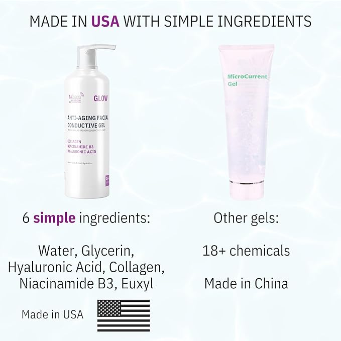 Absonic Glow Microcurrent Conductive Gel - Anti-Aging Serum Enriched with Hyaluronic Acid, Collagen, Niacinamide B3 for Facial, LED, RF & Nuface Devices - 8.5oz Bottle - Made in USA
