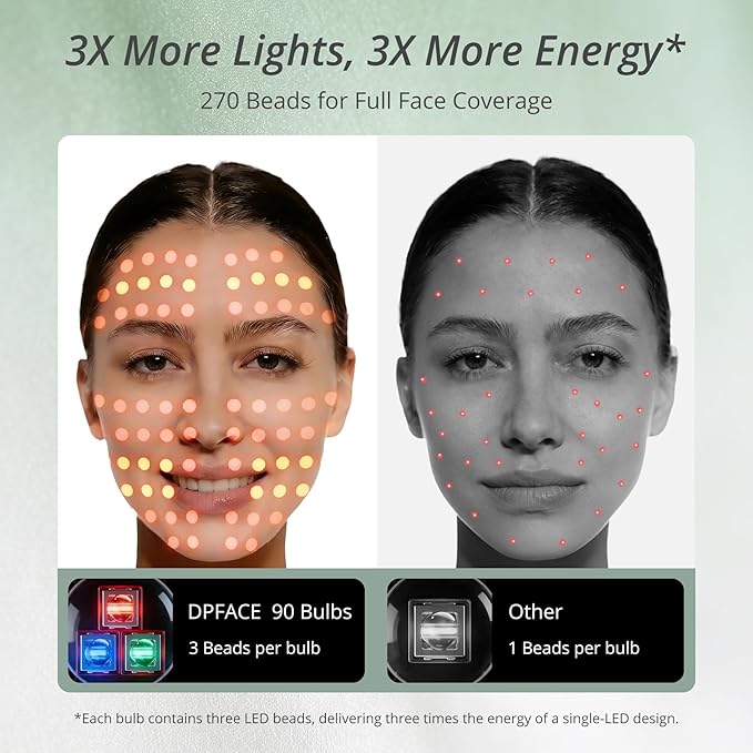 Red Light Mask for Face, 7-1 Colors Cordless Red Light Face Mask, USB-C Rechargeable, Lightweight, Portable, Facial Mask Device for At Home & Travel