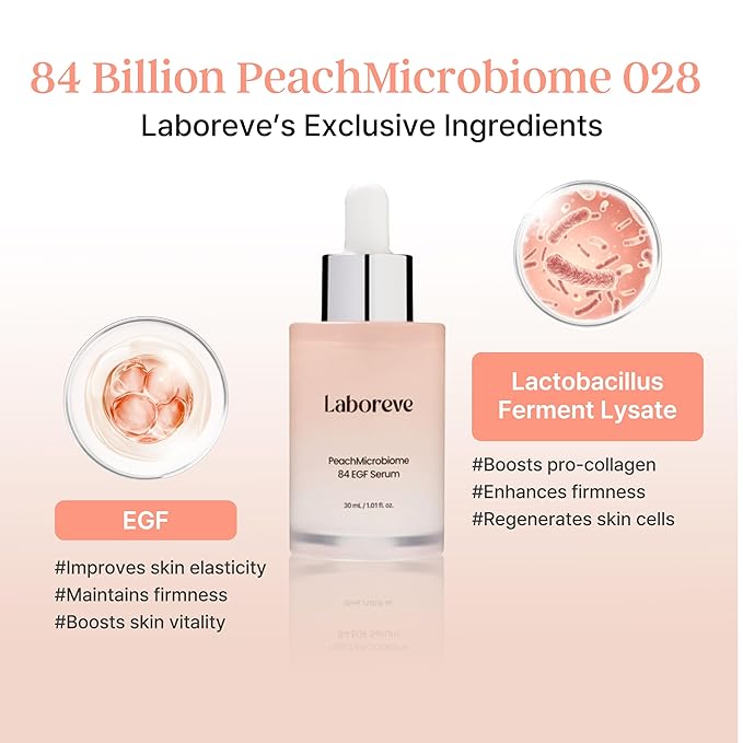 PeachMicrobiome 84 EGF Serum | Peach Growth Factor Anti-Aging Serum | Niacinamide, Multi-Layer Hyaluronic Acids, Collagen | Boost Firmness & Vitality, Long-Lasting Moisture | Korean Skin Care
