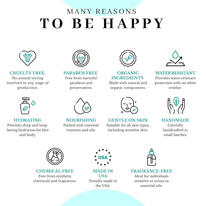 Tallow & Zinc SunBlock (2 pk) 2.8 ounce Water Resistant 20 SPF Sunscreen w/Organic Olive Oil, Beeswax, & More - Sun Screen Protector for Face and Body - Mineral Sunscreen w/Non-Nano Zinc Oxide Barrier