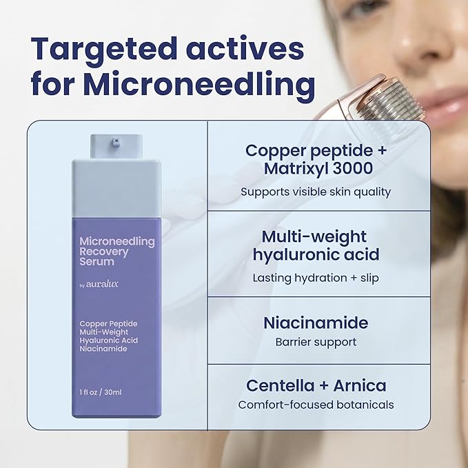 Microneedling Serum for Dermarollers & Microneedling Devices – Glide + Recovery in One Step – Copper Peptide, Matrixyl 3000, Multi-Weight Hyaluronic Acid, Niacinamide, Centella & Arnica – 1 fl oz