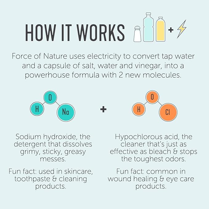 Force of Nature Multi-Purpose Cleaner & Deodorizer Extra Value Bundle - Reusable Bottle, 25 Refills - EPA Registered, Toxin-Free All-Purpose Natural Cleaning Supplies