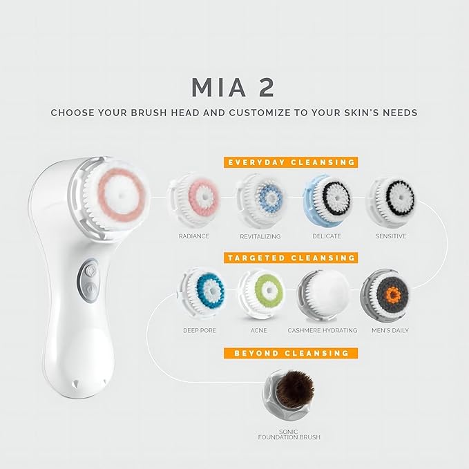 Mia 2 Sonic Facial Cleansing Brush - Electric Face Exfoliator for Deep Clean & Pore Cleansing, Waterproof & Rechargeable – Lavender