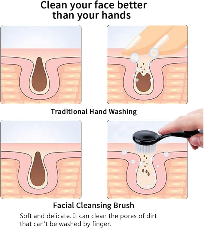 Facial Cleansing Brush, 4 Colors Facial Exfoliating Brush Face Wash Scrub Exfoliator Brush for Makeup Skincare Removal, 4 Pcs (Black Blue Green Pink)