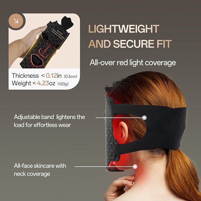 Red Light Mask for Face Women - 7 Colors Red Light Face Mask, Face Mask Skincare at Home, Cordless Device, Skin Care Mask Suitable for Women