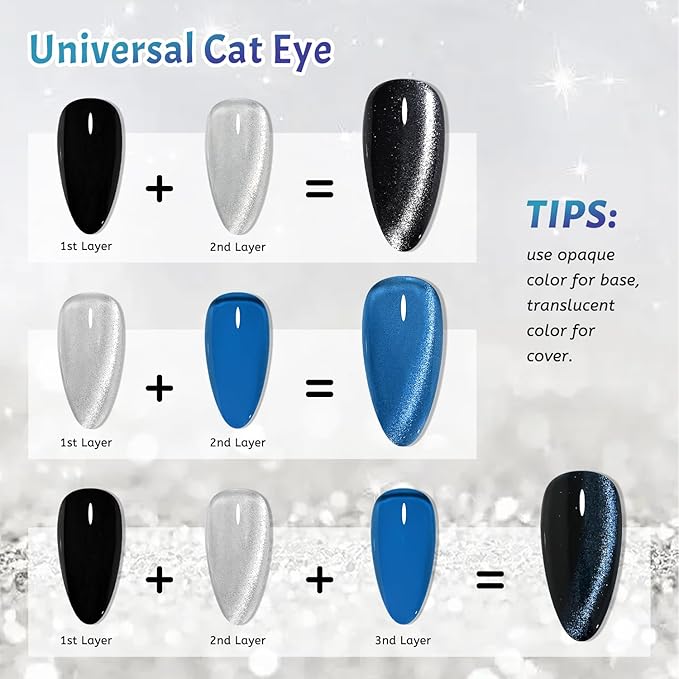 JODSONE 9 Blue Jelly Colors Gel Nail Polish Set Base Coat and Top Coat Soft Shimmery Blue Colors DIY Nail Art at Home