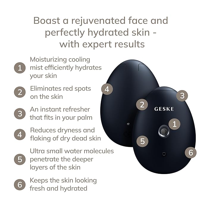 GESKE SmartAppGuided™ Facial Hydration Refresher | 4 in 1 | Water Atomizer | Moisturizing Spray Machine | Face Mister | Humidifier for Natural Glow | Reduce Redness & Dry Skin