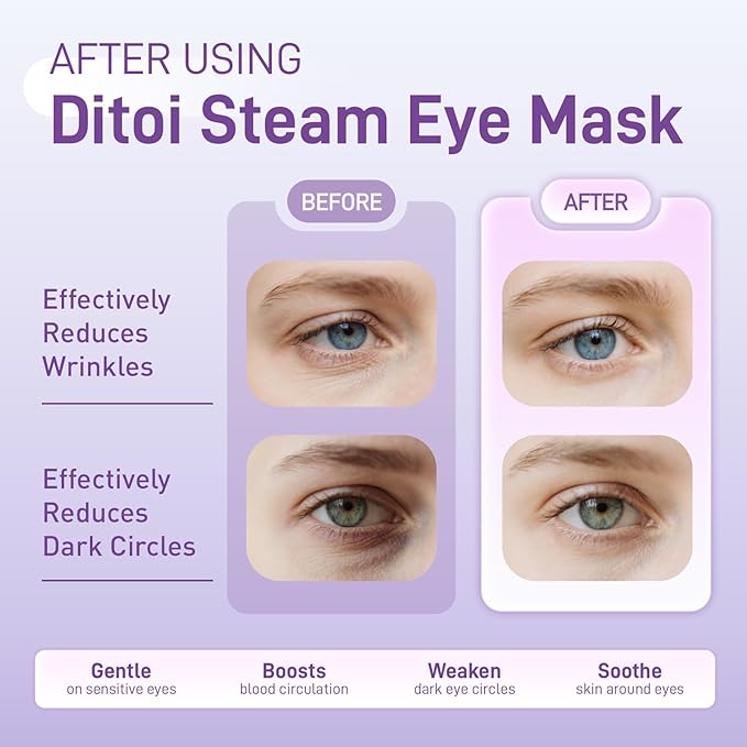 Ditoi Steam Eye Mask, Heated Eye Mask for Sleep,Warm Compress with Hyaluronic Acid,Moist Heat for Dry Eye Relief,Spa,Stye Eye Treatment,Travel Essentials & Relaxation Gifts,Lavender 10 Packs