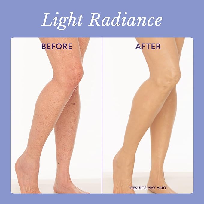 Westmore Beauty Body Coverage Perfector – Waterproof Leg & Body Makeup - Tattoo Cover Up Makeup - 3.5 Oz (Warm Radiance)