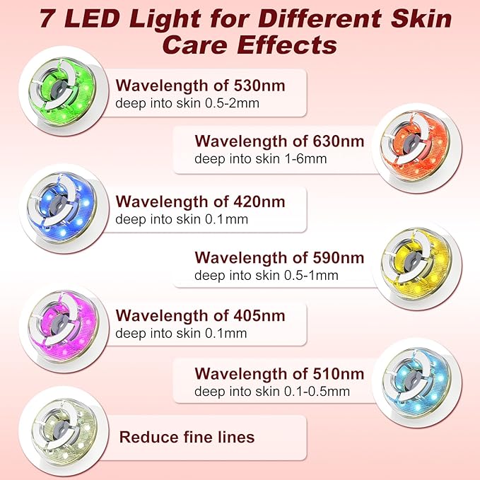 Face Lifting Facial Massager, Vacuum Suction for Face, Red Light Therapy Portable Face Lift Device for Skin Care Tightening Firming Skin Care Tools for Toning, Glow Boost