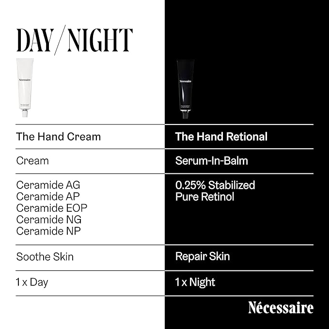 Nécessaire - The Hand Cream for Women & Men with 5 Ceramides & Peptides, Fragrance-Free Hand Lotion, Fast-Absorbing, Non-Greasy. - 2.2 fl oz.