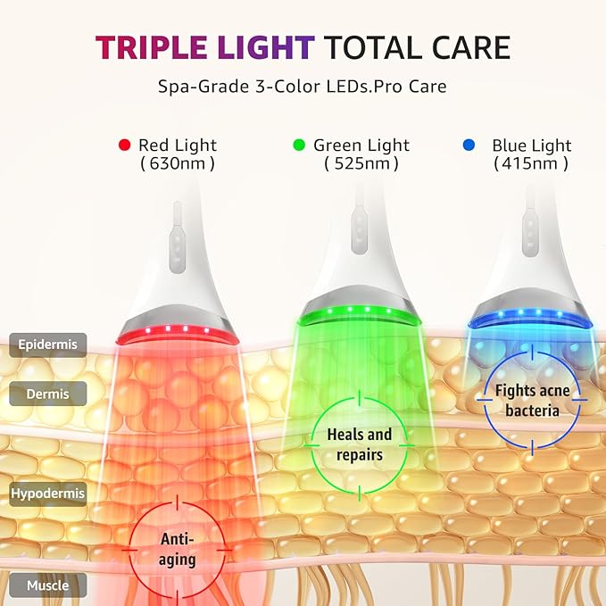 Red Light Therapy for Face and Neck, Renewal Face Lift Device with Vibration Tech, 3 in 1 Face Massager Tool with Thermals, True Beauty Glow Facial Sculptor for Wrinkles, Double Chin