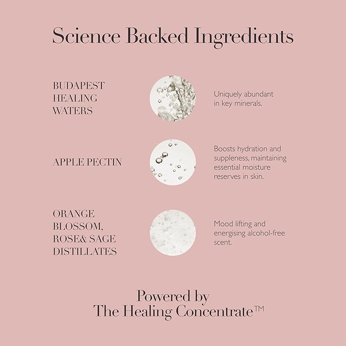 Omorovicza Queen of Hungary Mist (3.4 oz), Hydrating Facial Spray with Budapest Healing Water, Apple Pectin & Botanical Distillates to Refresh, Balance & Energise Skin