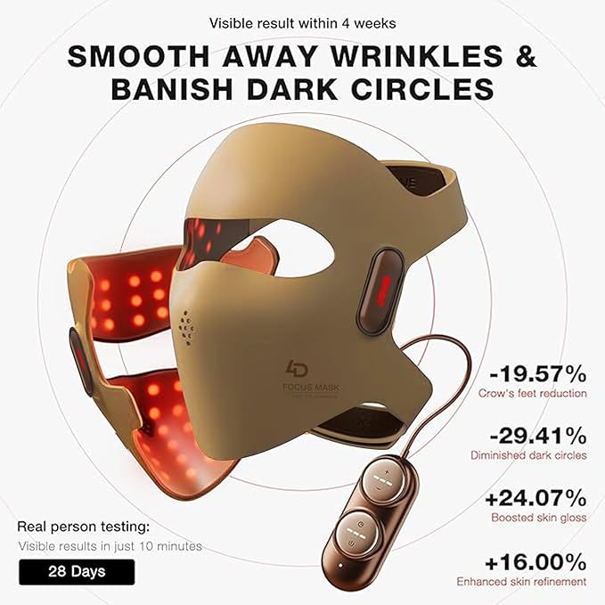 JOVS 4D Laser Light Therapy Mask (Gold)