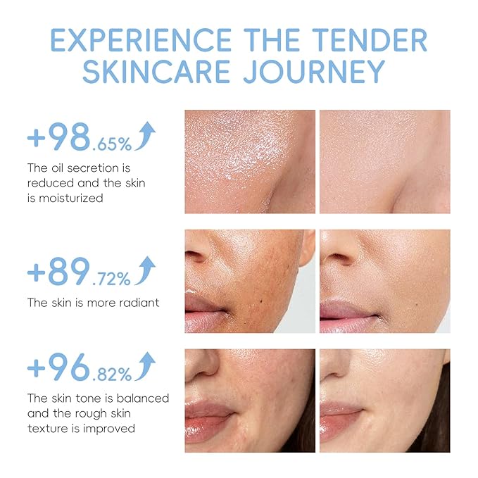 Milk Skincare Set for Teens, 16-in-1 Kids Skin Care Set for Girls Ages 8-12, Travel Size Toiletries Kit, Gentle, Nourishing Christmas & Birthday Gifts for Teen Girls, Brilliant Skin Rejuvenating Set