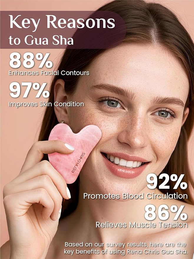 Rena Chris Gua Sha Facial Tools, Rose Quartz Guasha Tool for Acupuncture, Manual Massage Tool for Jawline Sculpting and Puffiness Reducing, Gua Sha Facial Massage Tool, Skin-Care Gift