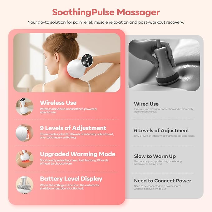 Lymphatic Drainage Massager & Anti Cellulite Massage Tool,New Lymphatic Massager,Helps Reduce Stretch Marks & Cellulite，for Belly, Arms & Legs,Body Sculpting Machine with Heat & Vibration