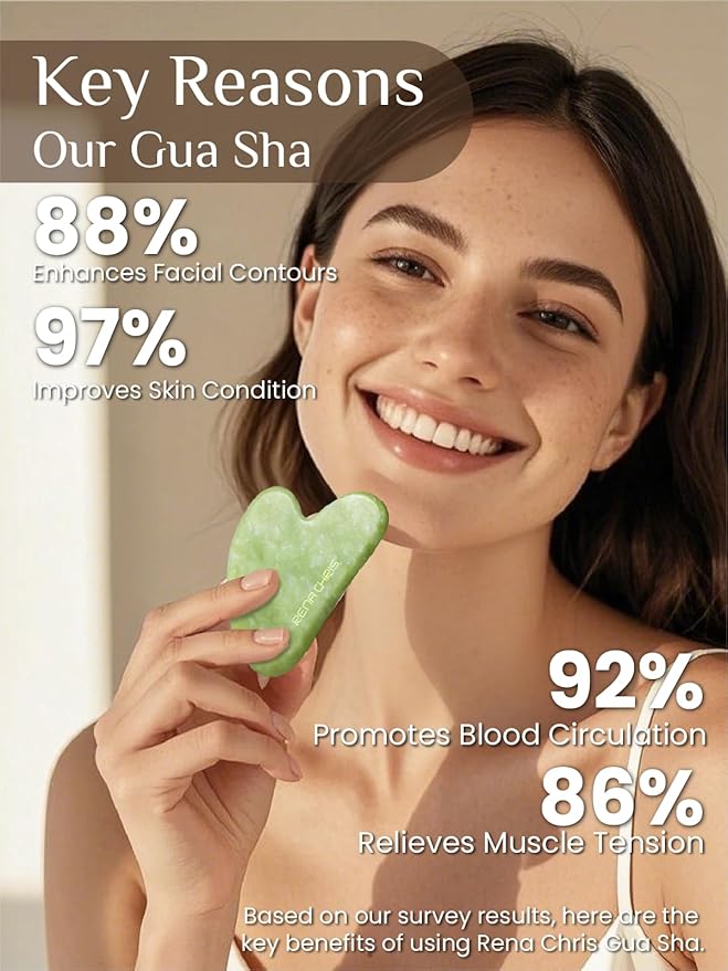 Rena Chris Gua Sha Facial Tools, Jade Guasha Tool for Acupuncture, Manual Massage Tool for Jawline Sculpting and Puffiness Reducing, Gua Sha Facial Massage Tool, Skin-Care Gift