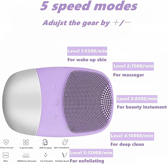 MEGAN Facial Cleansing Brush,USB Rechargeble Electric Silicone Face Scrubber,IPX7 Waterproof Sonic Facial Massager, 3 in 1 face Brush for Deep Cleanning, Blackhead Remover, Exfoliating. (Purple)