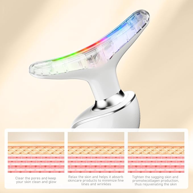 Neck and Face Massager for Home Use, Face Roller for Double - Chin, Face Sculpting Skin Care Tool,Improve, Firm,Tightening and Smooth