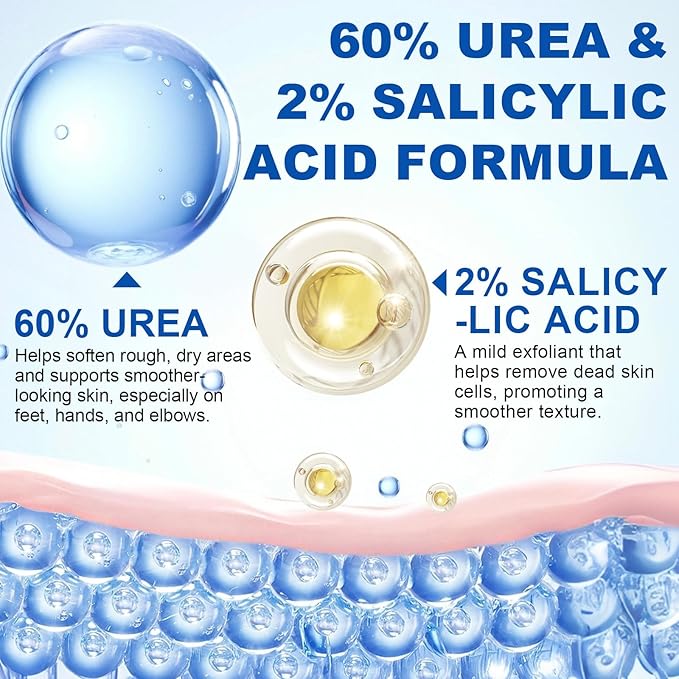 Urea Cream 60 Percent for Feet, 2% Salicylic Acid Urea Foot Cream for Cracked Heels and Dry Skin, Deep Moisturizing, Cracked Heel Repair Cream, Repairing Creams for Heels, Knees, Elbows & Hands (2)