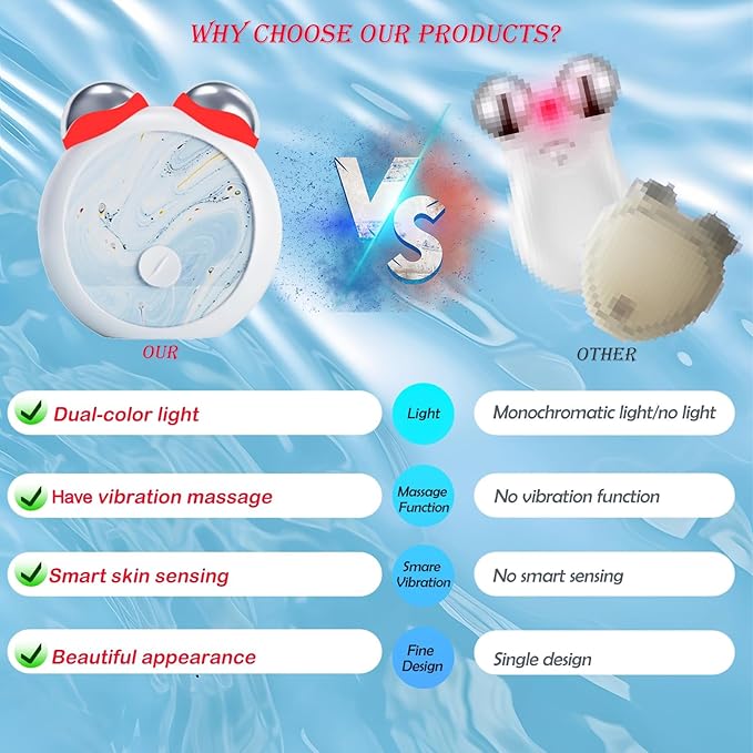 MiniCub Microcurrent Facial Device, Mini Face Sculpting Tool, Intelligent Microsculpt Device for Face, Double Chin Reducer Machine, Anti-Aging, Face Lifting and Skin Tightening, USB Rechargeable