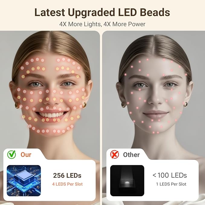 Red Light Therapy Mask for Face, 2026 LED Face Mask Light Therapy, 4 Modes with Red/Blue/infrared/Dual Red & Blue Lights for Reduce Acne, Anti-Aging and Blemish Repair, Full Face Coverage, Lightweight