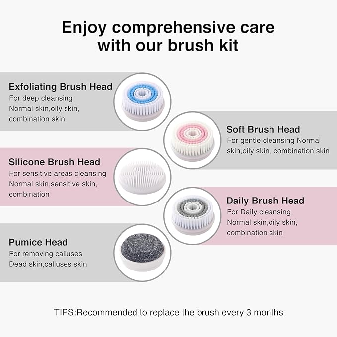 Face Scrubber Exfoliator, Rechargeable Facial Cleansing Brush with 2-Way Rotation & 3 Modes, 30-Day Runtime, 5 Brush Heads for SPA-Level Care, IPX7 Waterproof, Deep Cleaning for All Skin Types