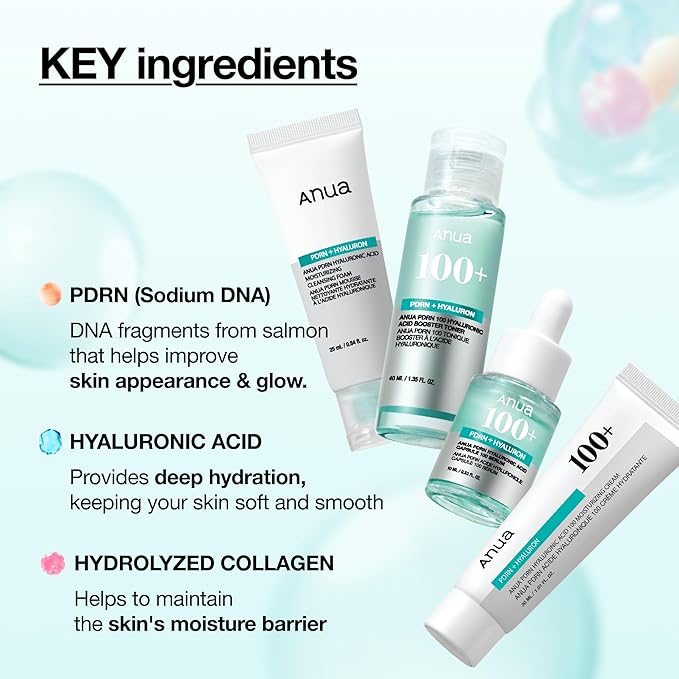Anua Salmon DNA PDRN Glow Essential Starter Kit, Plumpness for Hydration, Collagen for Firming & Glass Skin, Amazon Exclusive Set, Travel Essential, Korean Skincare Set