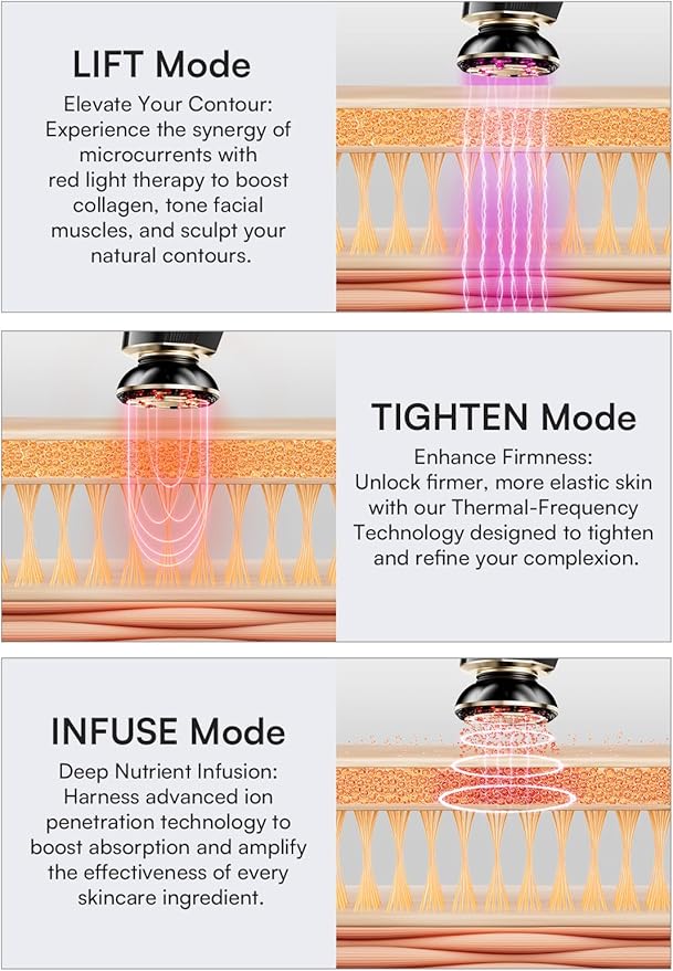 INIA 3-in-1 Skin Tightening Device True Beauty Glow Facial Massager Red Light Therapy for Face and Neck