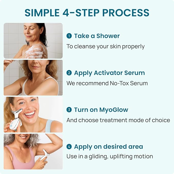 MyoGlow LED Neck Massager & 90-Day Niacinamide Serum