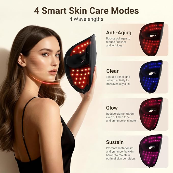 Red Light Therapy Mask for Face, 2026 LED Face Mask Light Therapy, 4 Modes with Red/Blue/infrared/Dual Red & Blue Lights for Reduce Acne, Anti-Aging and Blemish Repair, Full Face Coverage, Lightweight