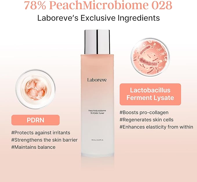 PeachMicrobiome 78 PDRN Toner | Vegan Peach PDRN Skin Barrier Toner | Niacinamide, Panthenol, Allantoin | Barrier Repair, Radiance & Soothing Care, Rebalancing Skin | Korean Skin Care
