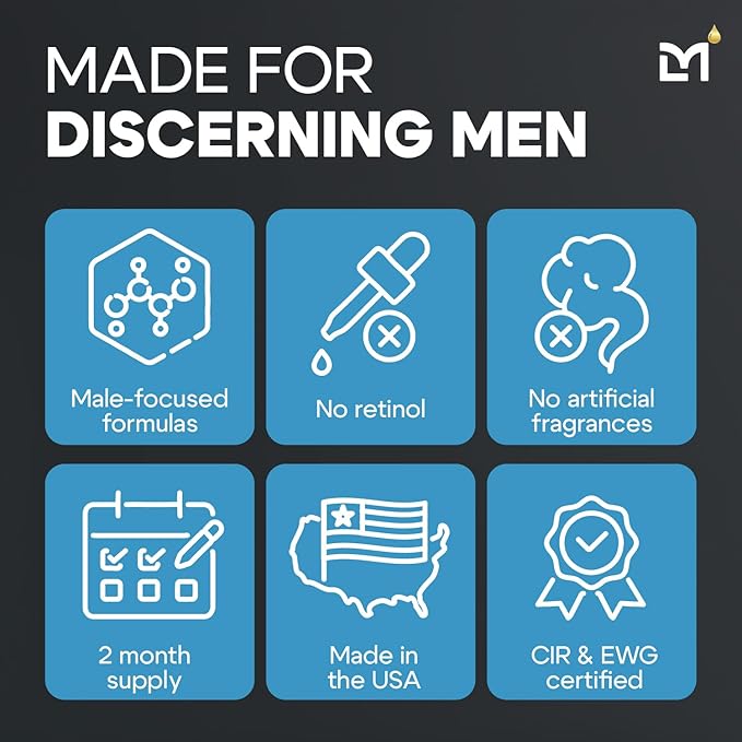 Titan Anti-Aging Mens Skin Care Kit – Cleanser, Face Serum for Men, Face Moisturizer – Skin Care for Men – Dark Spots, Wrinkles, Fine Lines – Vitamin C, Niacinamide, Ceramides, HA – Unscented