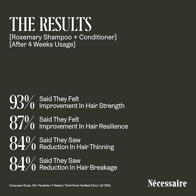 Nécessaire Rosemary Conditioner With Pump | Multi-Protein Strengthening Conditioner For Thinning Hair. For Women + Men. Good For All Hair Types/Textures. Color-Safe. 500 ml / 16.9 oz