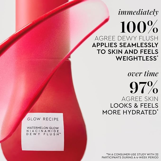 Glow Recipe Niacinamide Dewy Flush Tinted Liquid Blush Serum - Glowy Blush for Cheeks to Smooth, Hydrate & Brighten - Liquid Korean Makeup with Buildable Soft Pink Tint - Cherry Flush (0.4 oz)