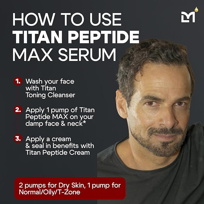 Titan MAX Anti-Aging Peptides Serum for Face – Utra Potency Mens Peptide Serum Moisturizer – Skin Care Men – Face Serum Men – Anti Aging Serum – 10% Niacinamide, HA – All Skin Types–Unscented