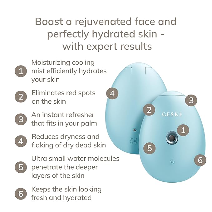 GESKE SmartAppGuided™ Facial Hydration Refresher | 4 in 1 | Water Atomizer | Moisturizing Spray Machine | Face Mister | Humidifier for Natural Glow | Reduce Redness & Dry Skin