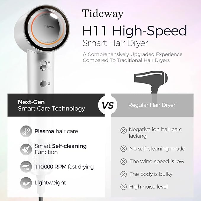 Tideway Hair Dryer, Blow Dryer with Diffuser High-Speed Plasma Ionic Low Noise for Fast Drying, Travel Hair Dryer for Women and Man, Curly/Wavy & Long/Thick Color-Treated Hair H11