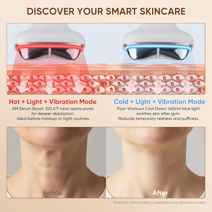 Microcurrent Facial Device with Red Light Therapy - 7-in-1 LED Sculptor & Cooling Gua Sha for Face Neck Eye Firming, Depuffing & Double Chin Reduction