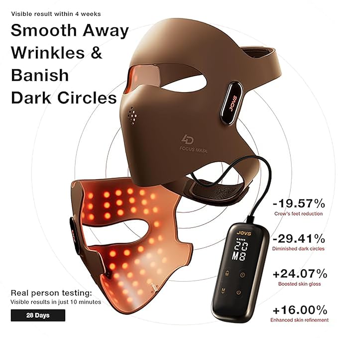 JOVS 4D Laser Therapy Mask for Face, LED Red Light Therapy Face Mask with 4 Wavelengths for Deep Anti-Aging, Precision Anti-Wrinkle, Skin Firming & Radiant Glow, 6x More Powerful Than LED