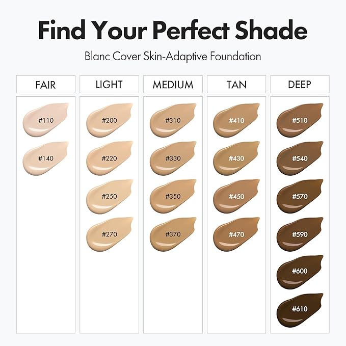 Blanc Cover Skin Foundation - K-Beauty Skincare Liquid Foundation Makeup with Panax Ginseng, Niacinamide & Collagen - Lightweight, Buildable 24HR Hydrating Wear 1.01 Fl Oz (#430)