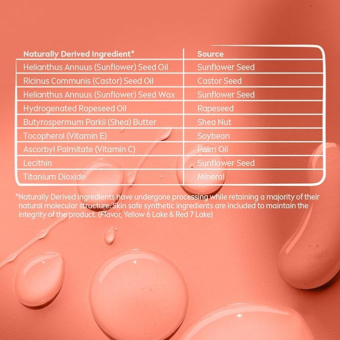 NIVEA Peach Lip Care, Tinted Lip Balm Pack with Shea Butter, Nourishing Oils and Vitamin C & E, 3-in-1 Moisture, Repair and Color, 0.17 Oz Stick, Pack of 4