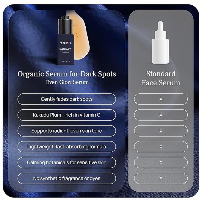 Even Glow - Organic Vitamin C Serum for Dark Spots on Face - Dark Spot Corrector, Dark Spot Remover for Face & Body - with Kakadu Plum Extract, Maple Leaf Extract, Aloe Leaf Juice & More - 1 Fl Oz