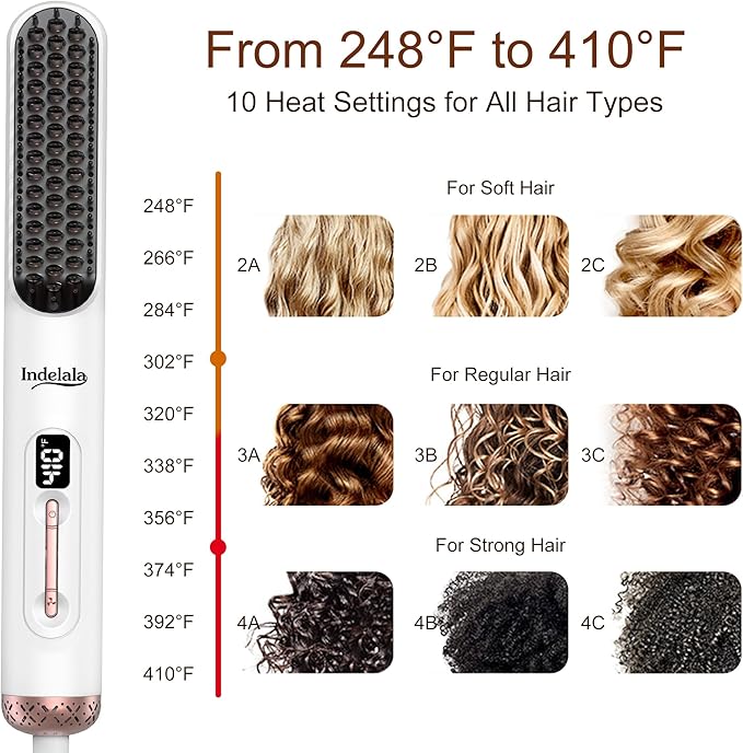 Hair Straightener Brush, Ionic Straightening Comb for Women, Anti-Frizz, 10 Temp Settings, Fast Heating, Dual Voltage, Professional Styling Tools