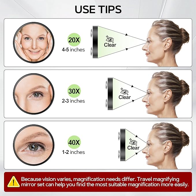 MIYADIVA Magnifying Mirror Set, 20x&30x&40x Suction Cup Makeup Mirror, 2 Tweezers & Storage Bag, 3.5 Inch Compact Mirror for Travel, Bathroom, Home, Gifts for Women