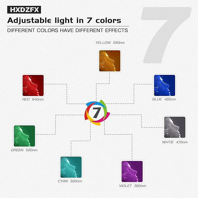 HXDZFX LED FACIAL LIGHT THERAPY MASK(HK207)